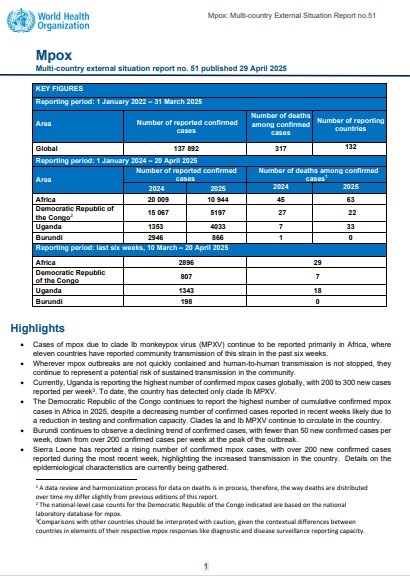 Multi-country outbreak of mpox, External situation report #51 - 29 April 2025