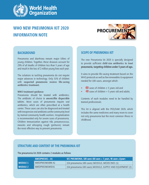 Technical note: Pneumonia kit 2020