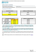 Rapid Risk Assessment - Mpox, Global Thumbnail