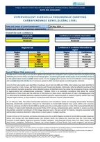 Rapid Risk Assessment - Antimicrobial Resistance Thumbnail