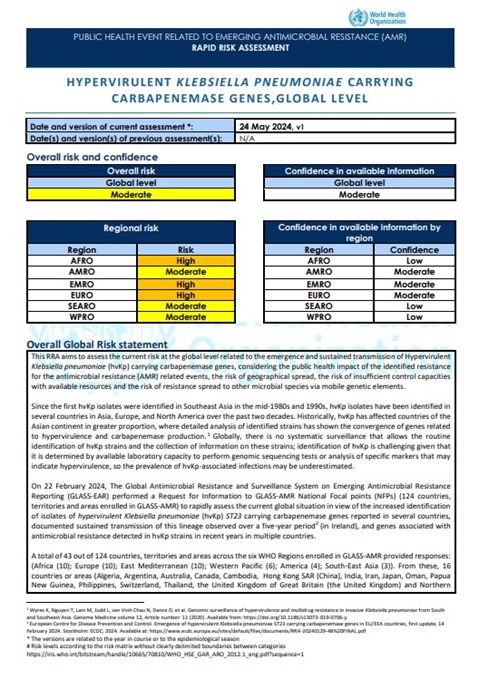 WHO Rapid Risk Assessment - Hypervirulent Klebsiella Pneumoniae, Global v.1