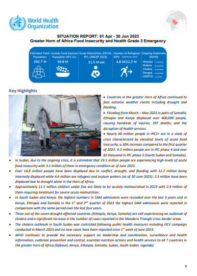 Situation Report: Greater Horn of Africa Food Insecurity and Health - Grade 3 Emergency — 1 April 2023 - 30 June 2023