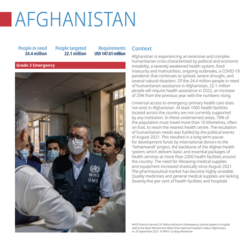 WHO Global Health Emergency Appeal: Afghanistan