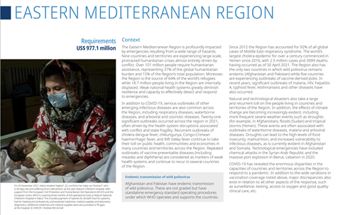 WHO Global Health Emergency Appeal 2022 regional summary: Eastern Mediterranean region