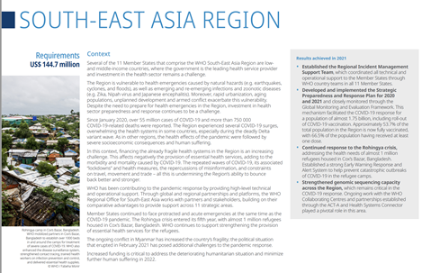 WHO Global Health Emergency Appeal 2022 regional summary: South-East Asia region