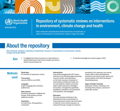 Repository of systematic reviews on interventions in environment, climate change and health