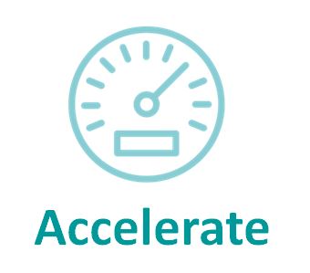 accelerate