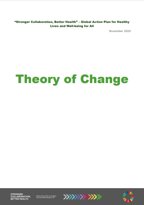 Theory of Change