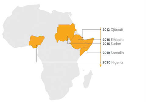 An. stephensi invasion Africa