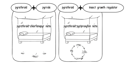 Illustration pour la vidéo sur les nouveaux types de moustiquaires