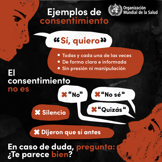 Ejemplos de consentimiento