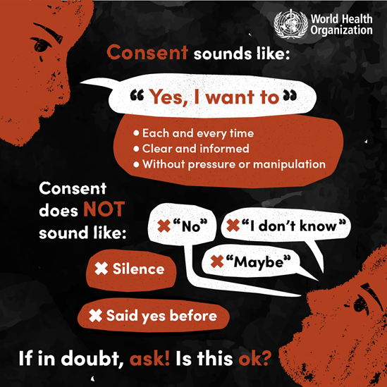 Consent sounds like "Yes, I want to". Each and every time. Clear and informed. Without pressure or manipulation.