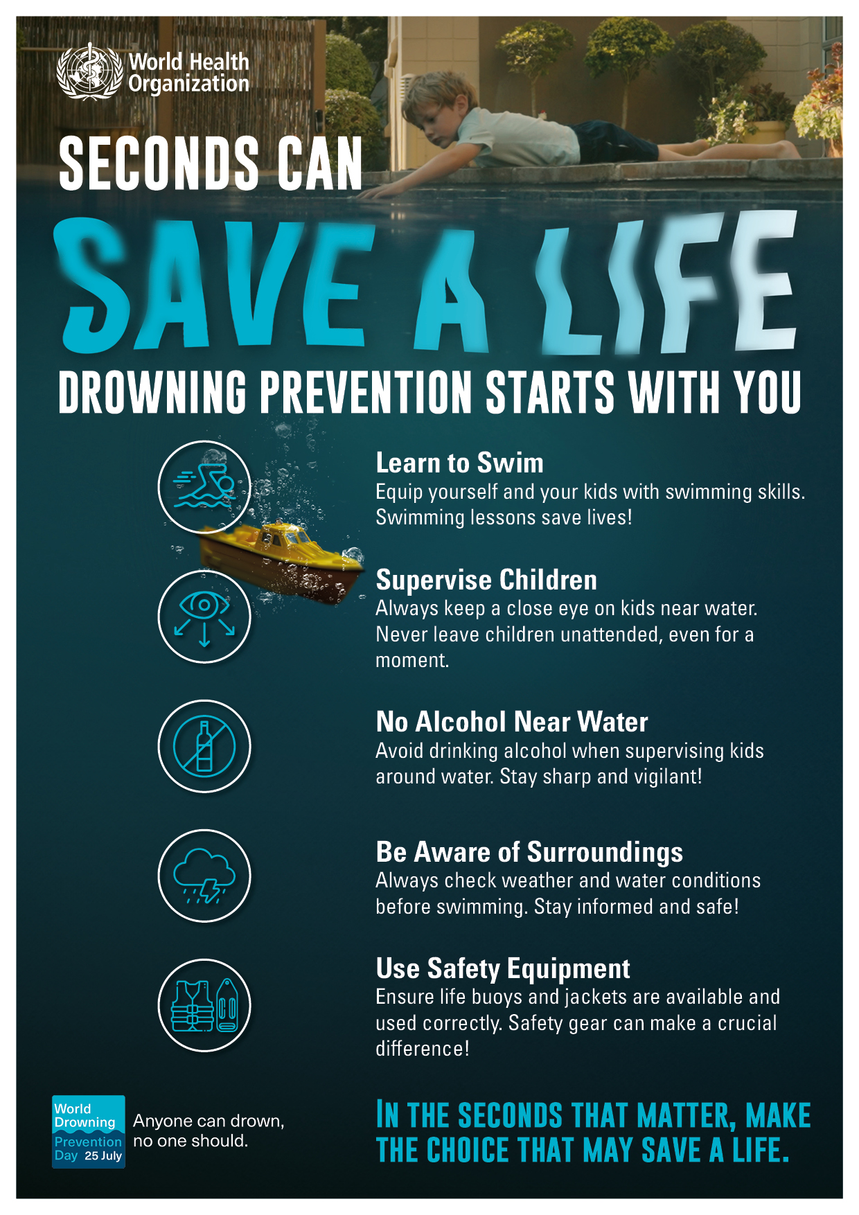 Poster on drowning prevention