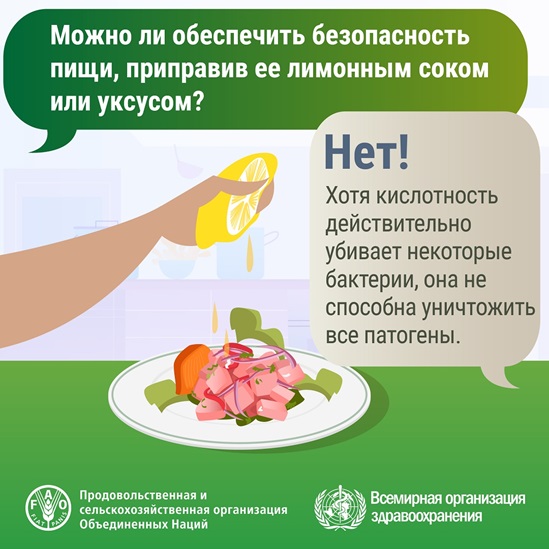 WFSD 2025 карта социальных сетей - кислотность