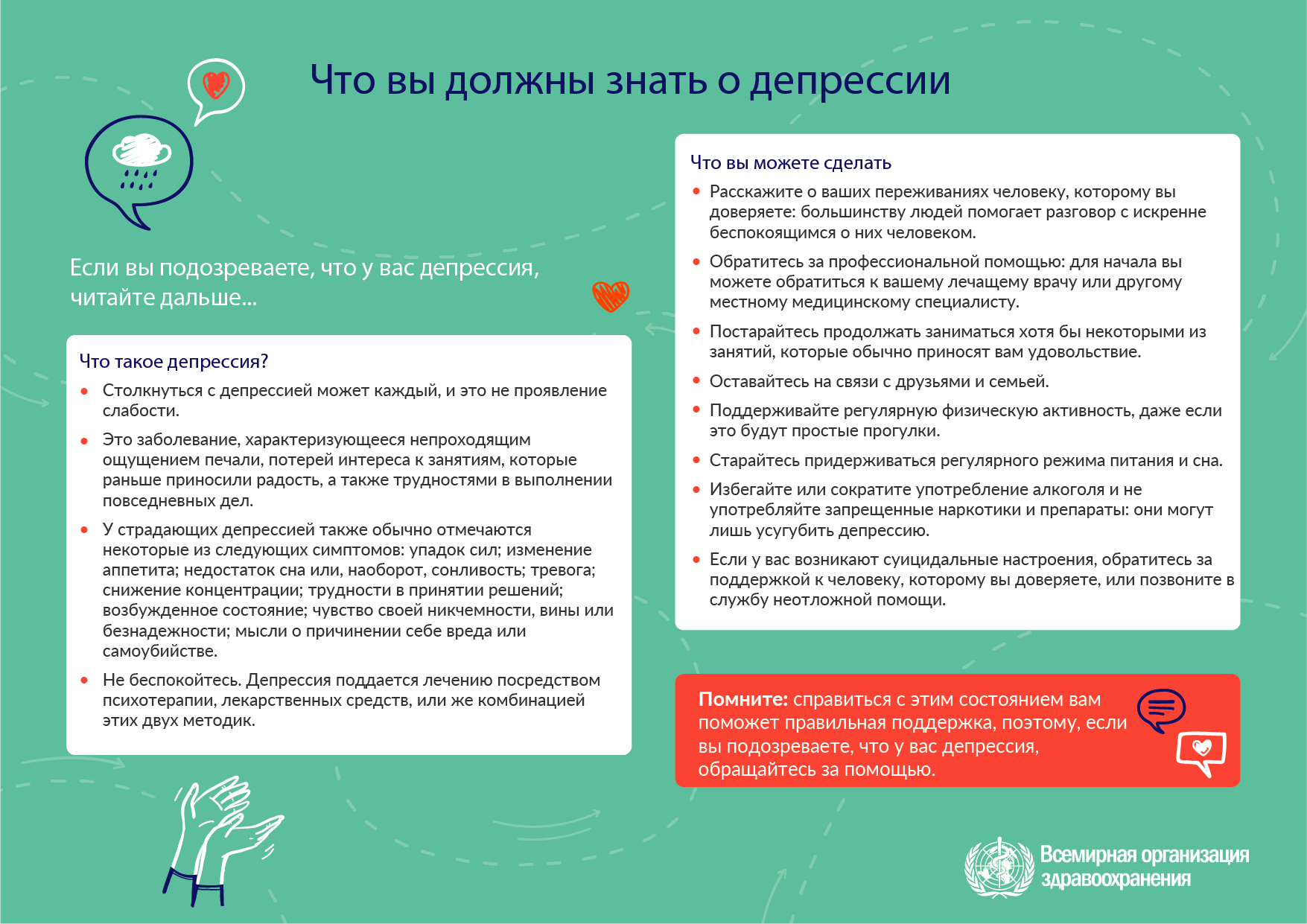 Всемирный день психического здоровья 2021 г. Что вы должны знать о депрессии
