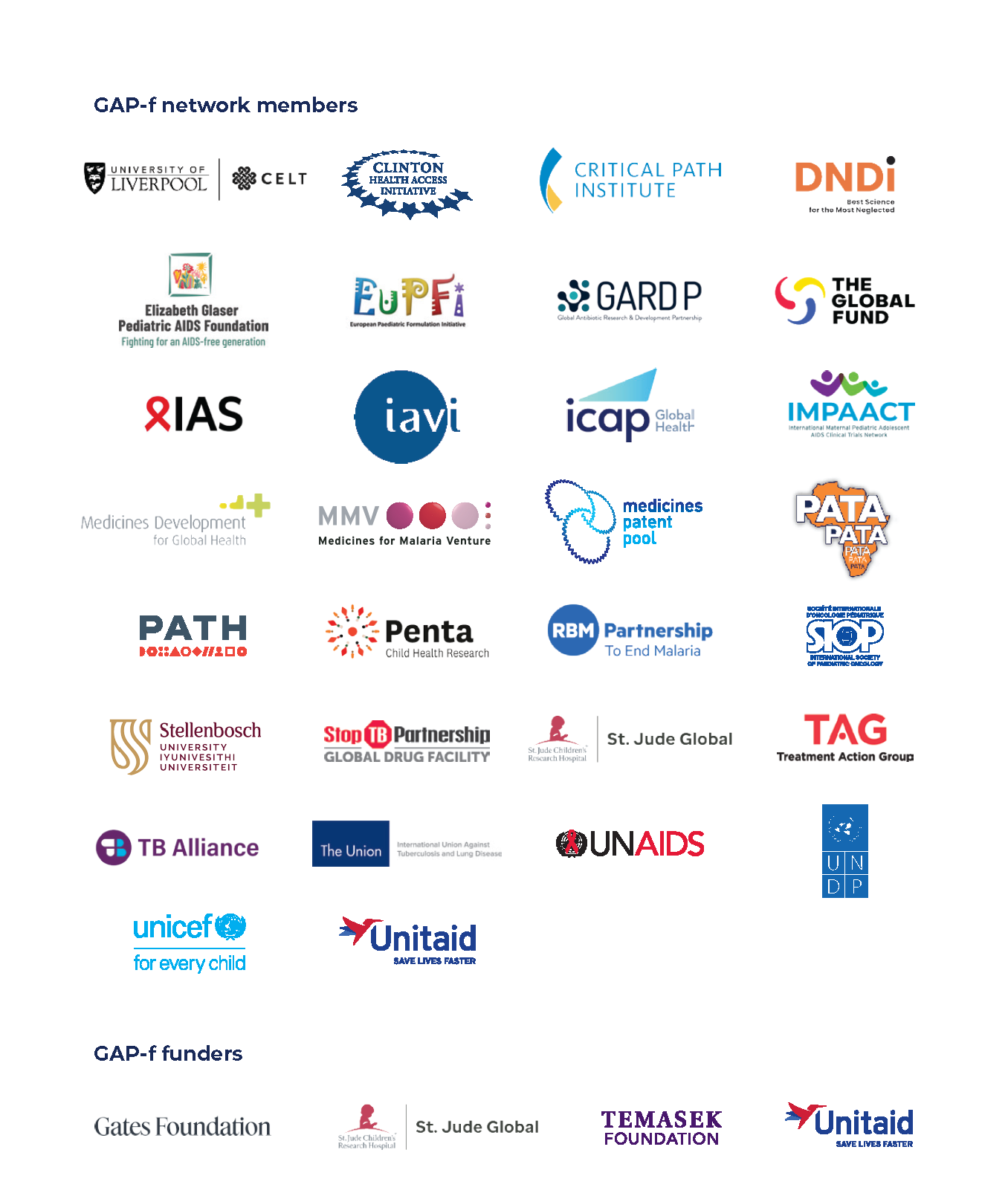 Logos of GAP-f member organizations