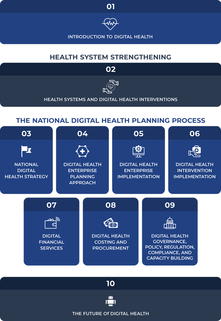 Digital heath planning national systems course