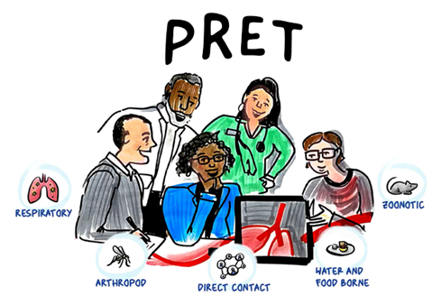 Pandemic planning: Getting PRET for the next pandemic