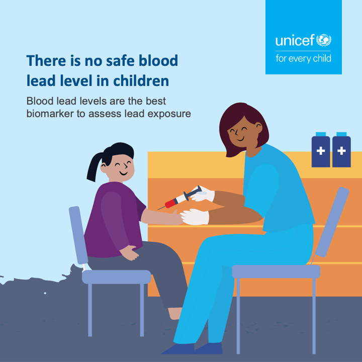 UNICEF infographic: There is no safe blood level in children