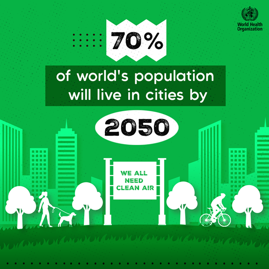 Climate change: 70% of world's population will live in cities by 2050