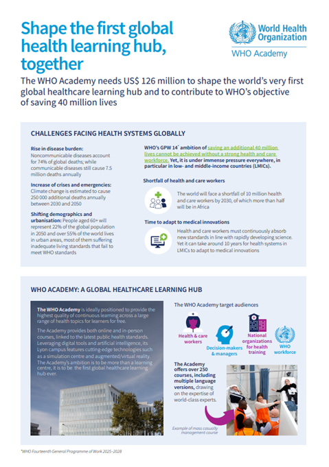 The WHO Academy investment case: factsheet