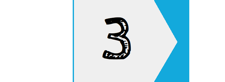 Country participation - step 3 Step 3