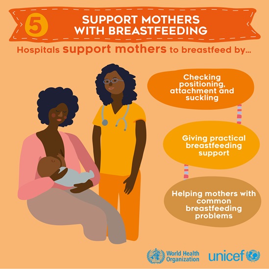 BFHI step 5 - Support mothers infographic
