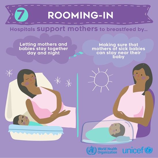 BFHI step 7 - Rooming-in infographic
