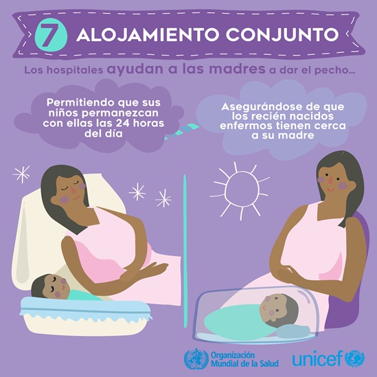 Spanish BFHI step 7 - Rooming-in infographic