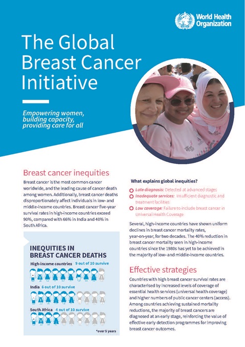 The Global Breast Cancer Initiative (GBCI)