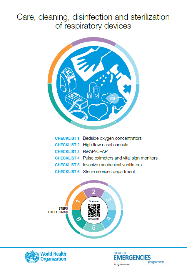 Checklist to care, clean and disinfect respiratory equipment Checklist to care, clean and disinfect respiratory equipment