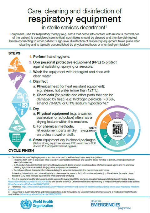 Care, cleaning and disinfection of respiratory equipment in sterile services department