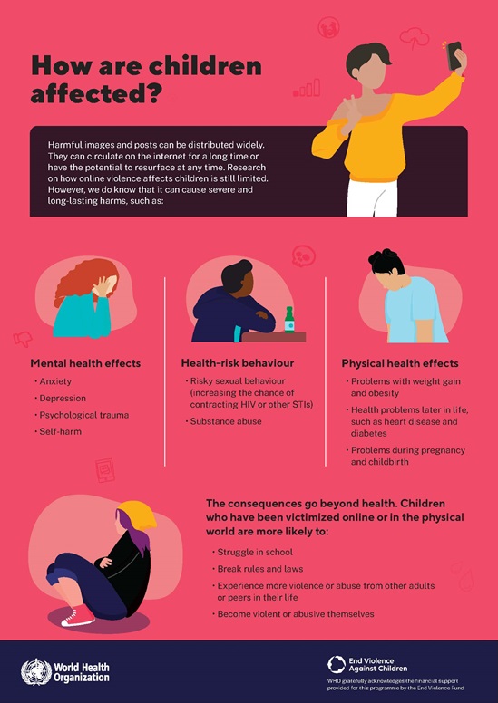 how are children affected by online violence?