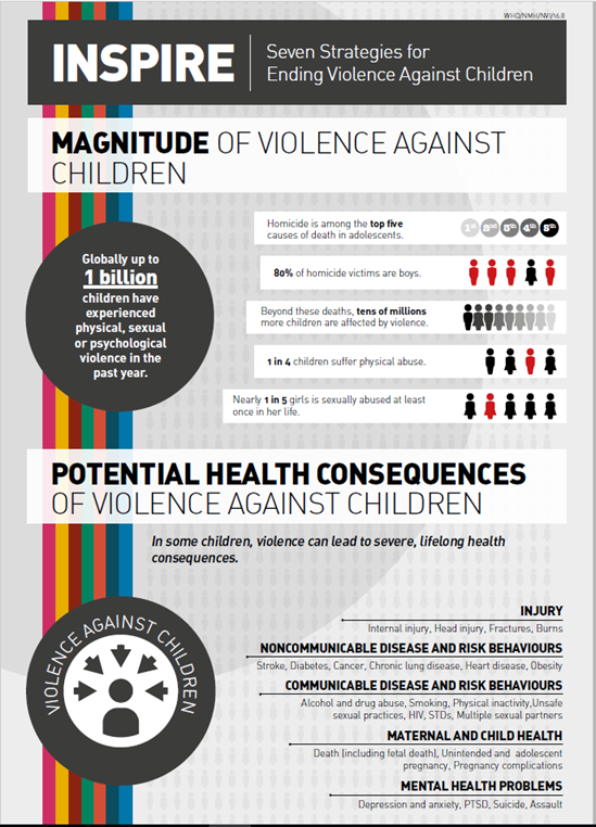 Inspire-infographic-EN-thumbnail