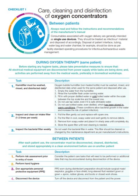 Care, cleaning and disinfection
of oxygen concentrators