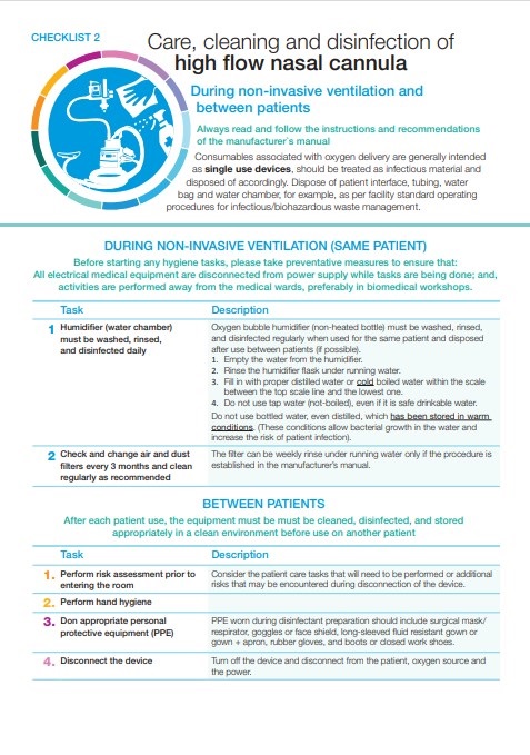 Care, cleaning and disinfection
of high flow nasal cannula
