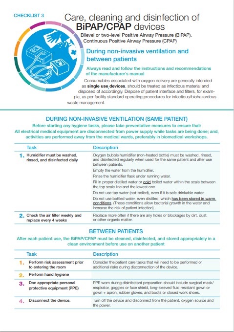 Care, cleaning and disinfection 
of BiPAP/CPAP devices