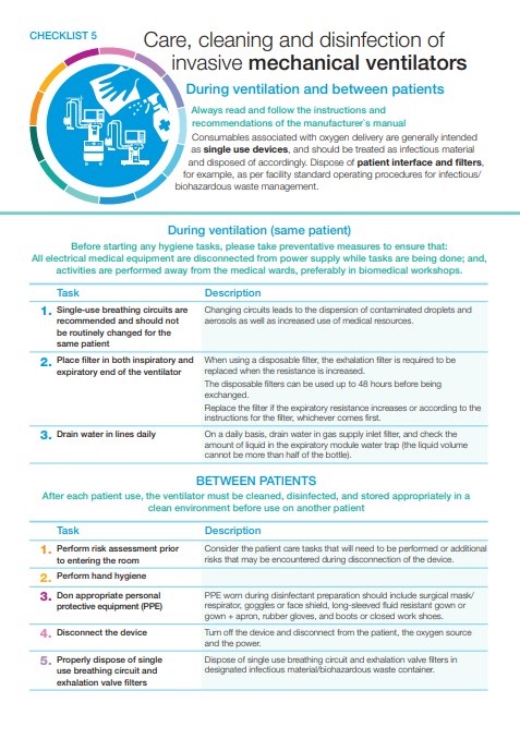 Care, cleaning and disinfection
of invasive mechanical ventilators