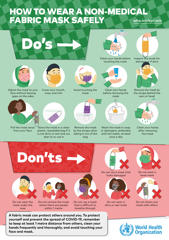 Infographic: How to wear a nonmedical fabric mask safely.