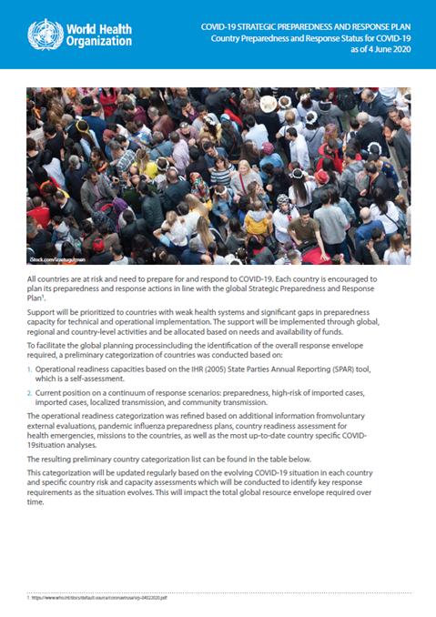 Updated country preparedness and response status for COVID-19 as of 4 June 2020