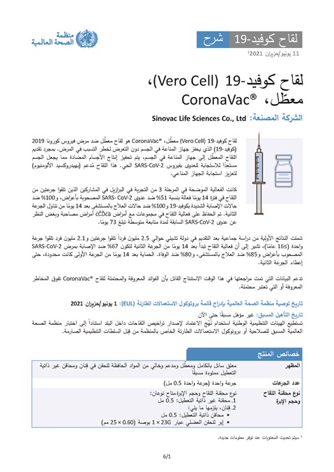 Sinovac CoronaVac® [Vero Cell]- Inactivated, COVID-19 vaccine
