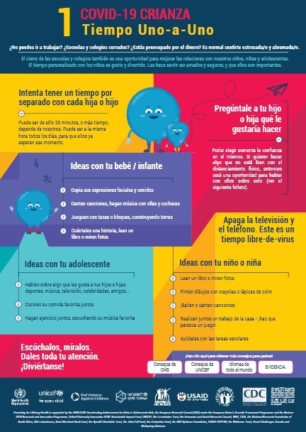 Consejos para padres