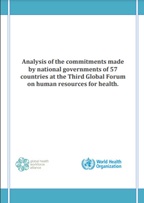2015 57 country hrh analysis