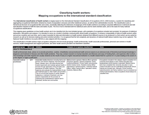 Classifying health workers