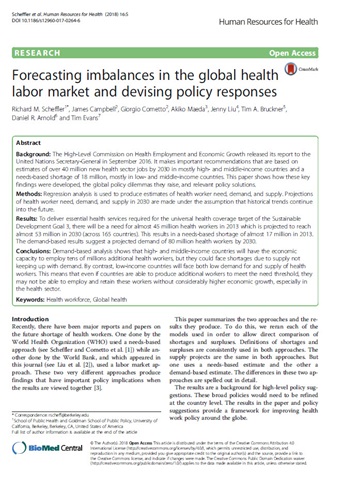 HRH journal labour imbalances