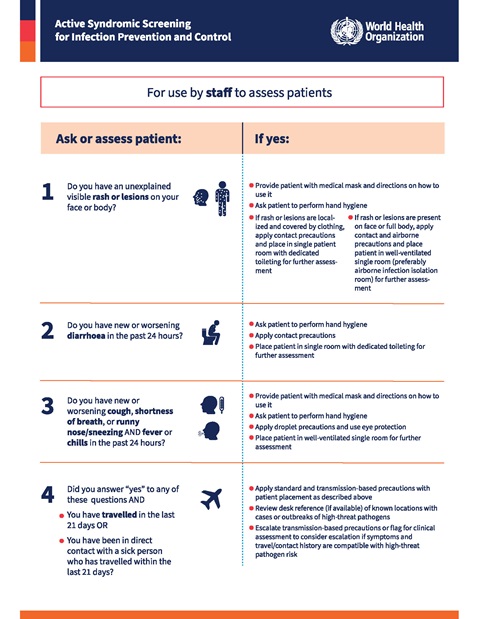 Active syndromic screening for infection prevention and control