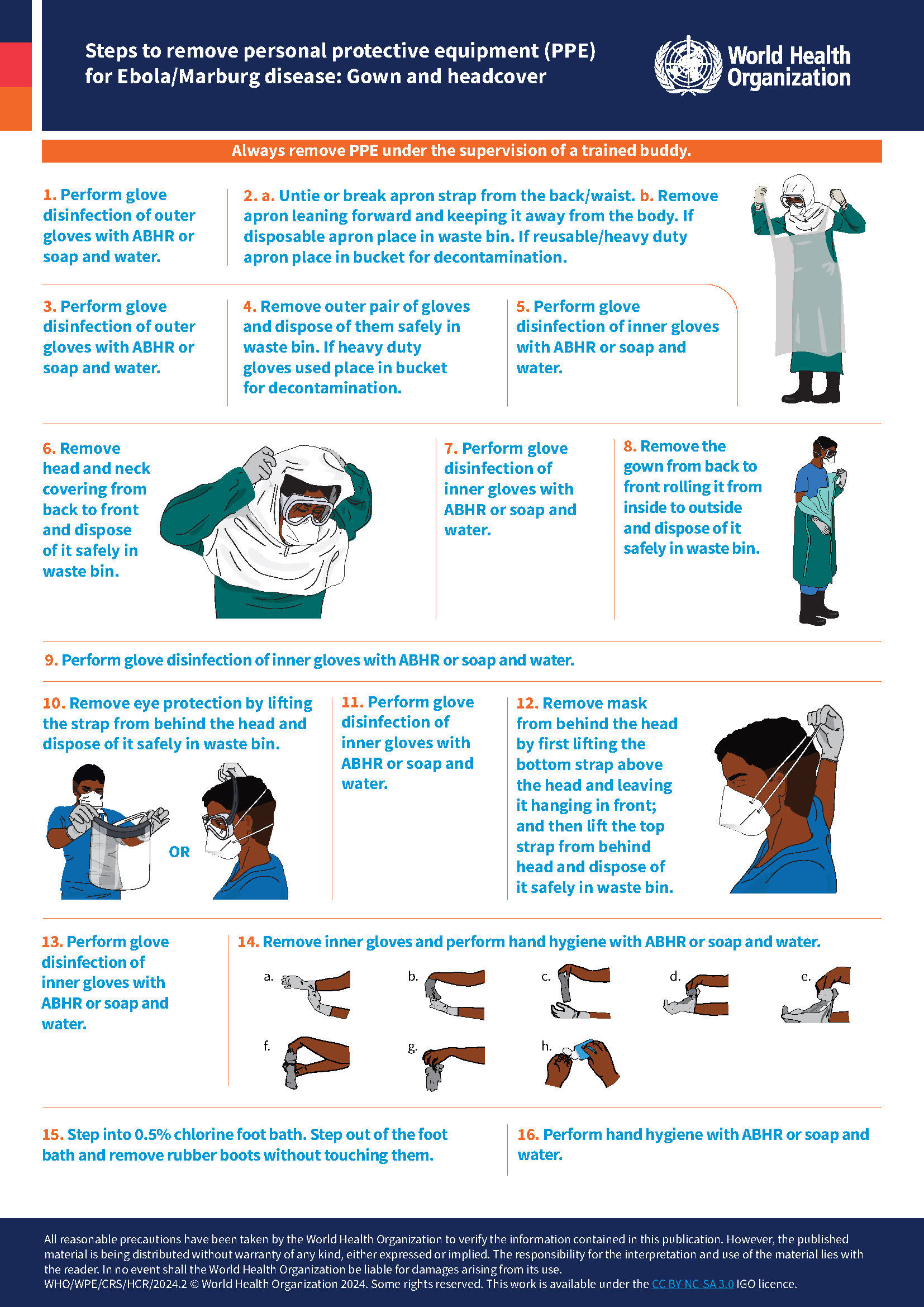 Poster: Take off gown and headcover for ebola