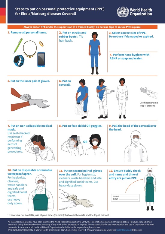 Poster: Steps to put on personal protective equipment (PPE) for Ebola Marburg disease Coverall