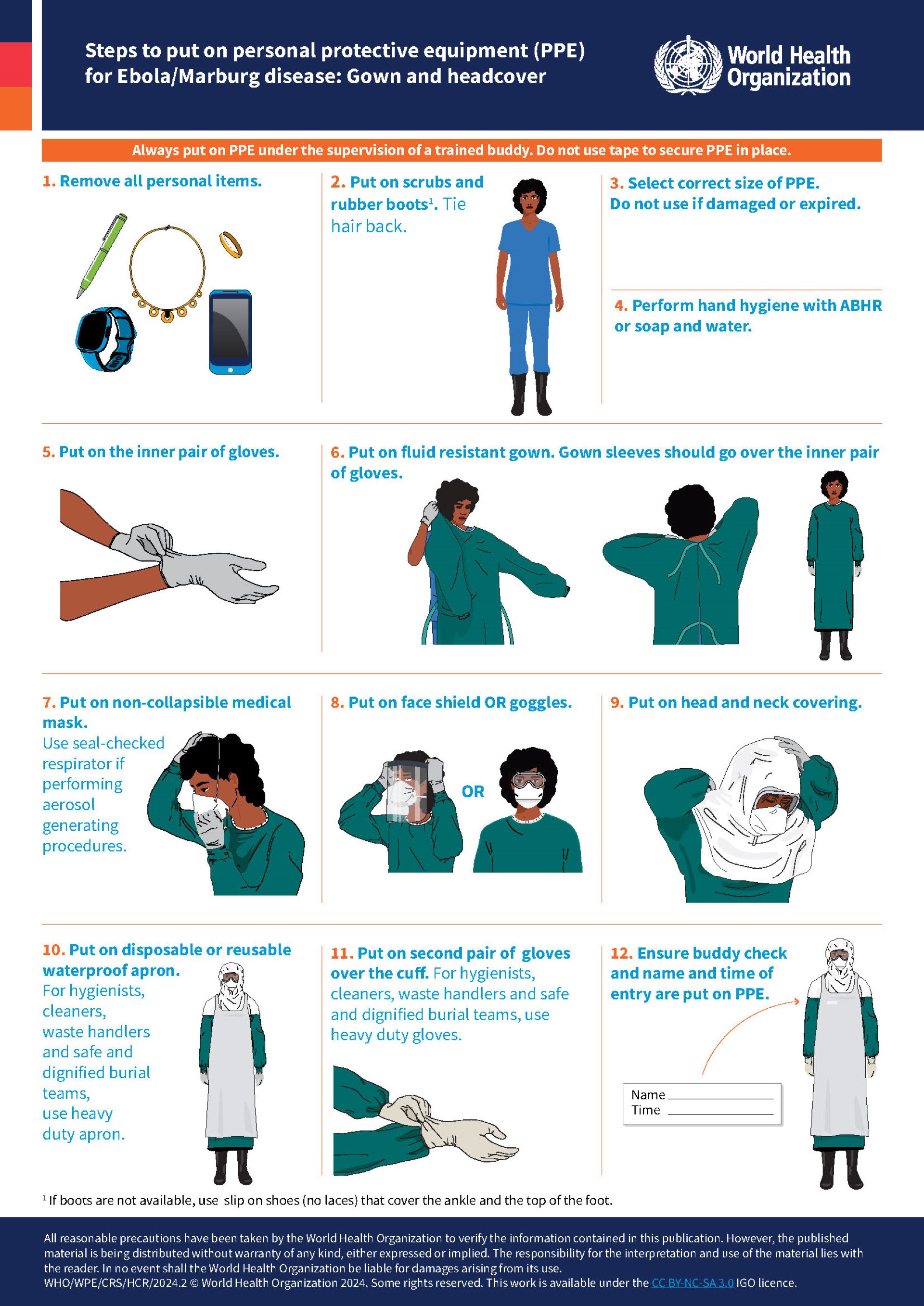 Steps to put on personal protective equipment (PPE) for Ebola Marburg disease Gown and headcover