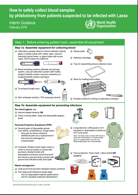 How to safely collect blood samples by phlebotomy from patients suspected to be infected with Lassa fever